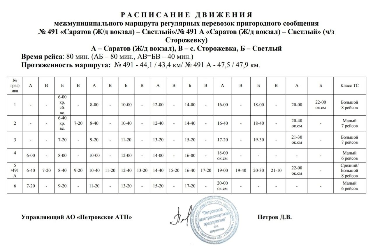 расписание автобусов 32 горки белый раст фото 70