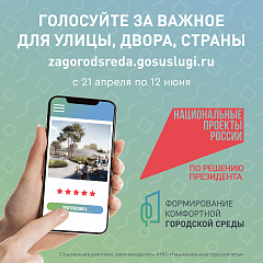 Голосование ФКГС