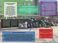 Регоператор: автомобильные шины нельзя оставлять на площадках для коммунальных отходов