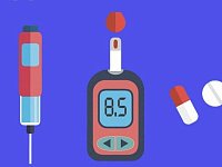 14 ноября Всемирный день борьбы с диабетом: врачи напомнили о мерах профилактики