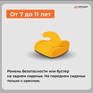 Госавтоинспекция напоминает о правилах перевозки несовершеннолетних