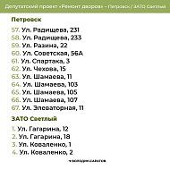 Утвержден список дворов Светлого, которые будут в этом году отремонтированы при поддержке Вячеслава Володина